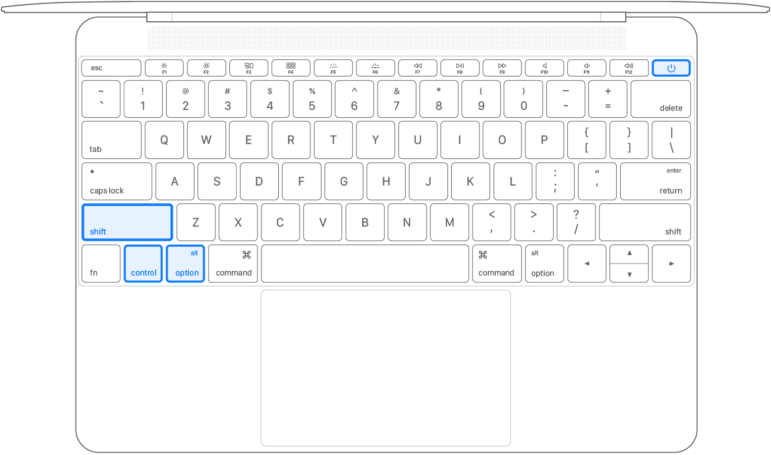 SMC_KeyboardDiagram.png